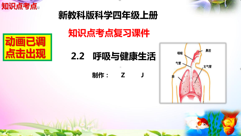 教科版科学四年级上册2.2呼吸与健康生活-知识点复习课件+实验+典型试题(动画已调).pptx_第2页