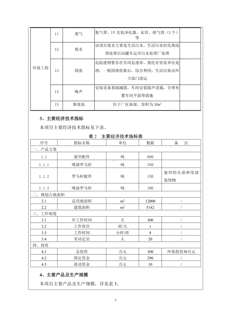 年加工600吨窗饰配件项目建设项目环境影响报告表参考模板范本.doc_第3页