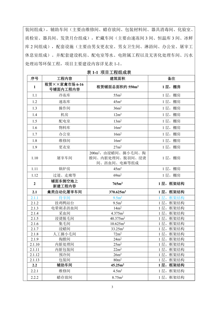 禽类自动化屠宰车间建设项目环境影响报告表参考模板范本.doc_第3页