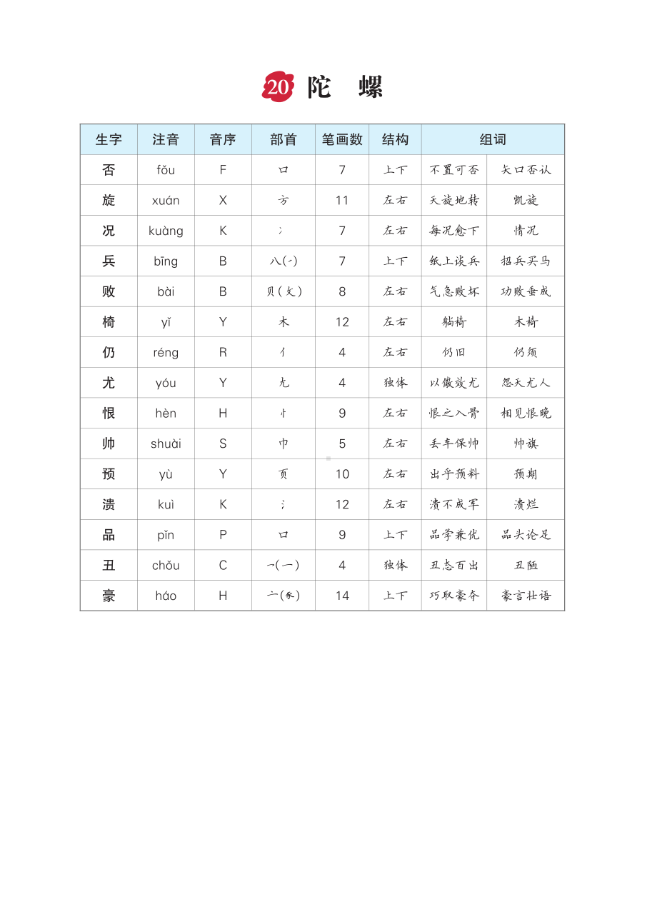 20 陀螺-（部）统编版四年级上册《语文》(02).pdf_第1页