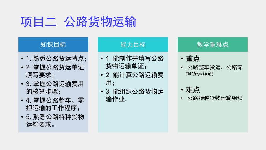 《物流运输管理实务》课件项目二公路货运业务任务2-1.pptx_第2页