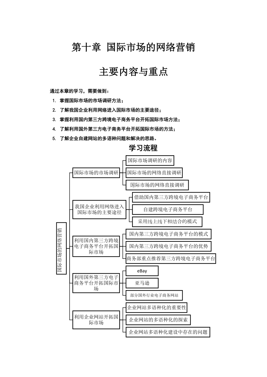 《网络营销教程第二版》学习指导第十章 国际市场的网络营销 学习指导.docx_第1页