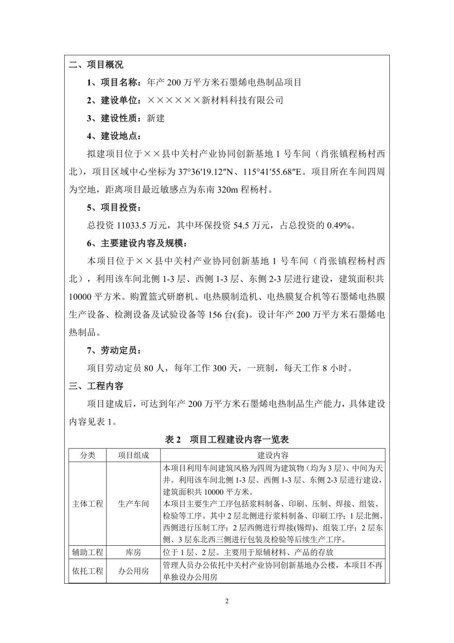 年产200万平方米石墨烯电热制品项目建设项目环境影响报告表参考模板范本.doc_第2页