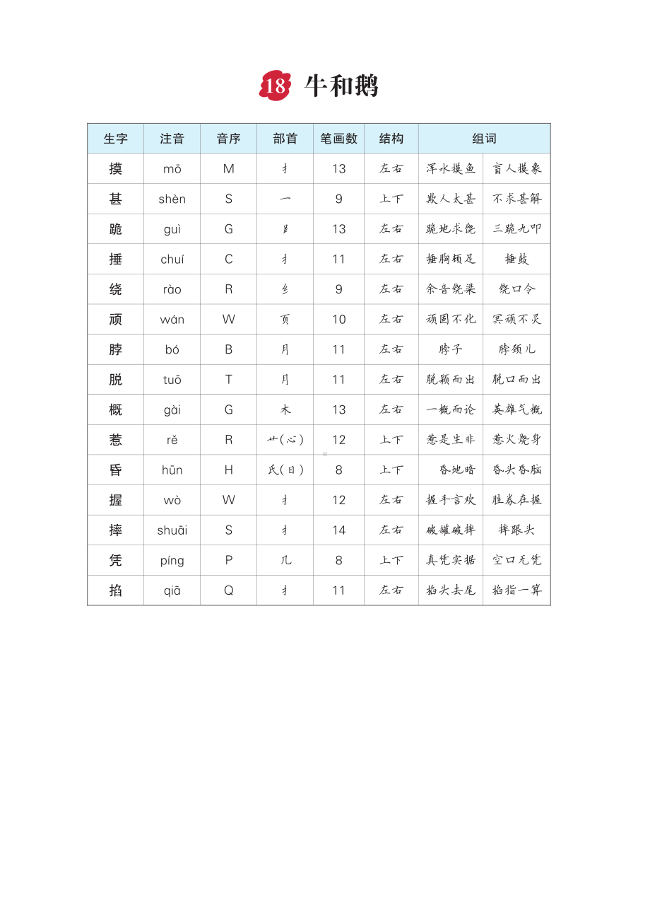 18 牛和鹅-（部）统编版四年级上册《语文》(02).pdf_第1页