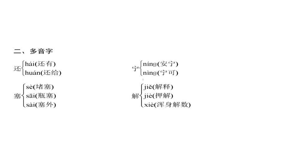 四年级上册语文习题课件-第7单元 单元考点小结七 人教部编版(共11张PPT).ppt_第3页