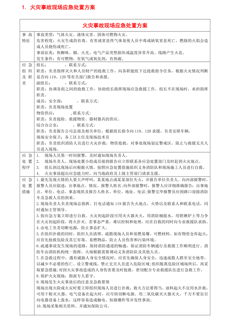 全套应急救援预案现场处置方案汇编参考模板范本.doc_第3页