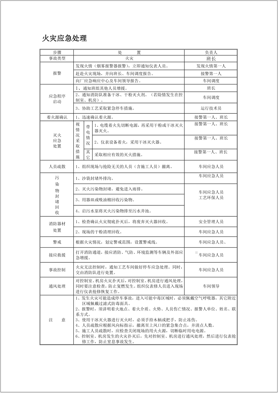 生产经营单位企业各类事故现场处置方案汇编参考模板范本.doc_第3页