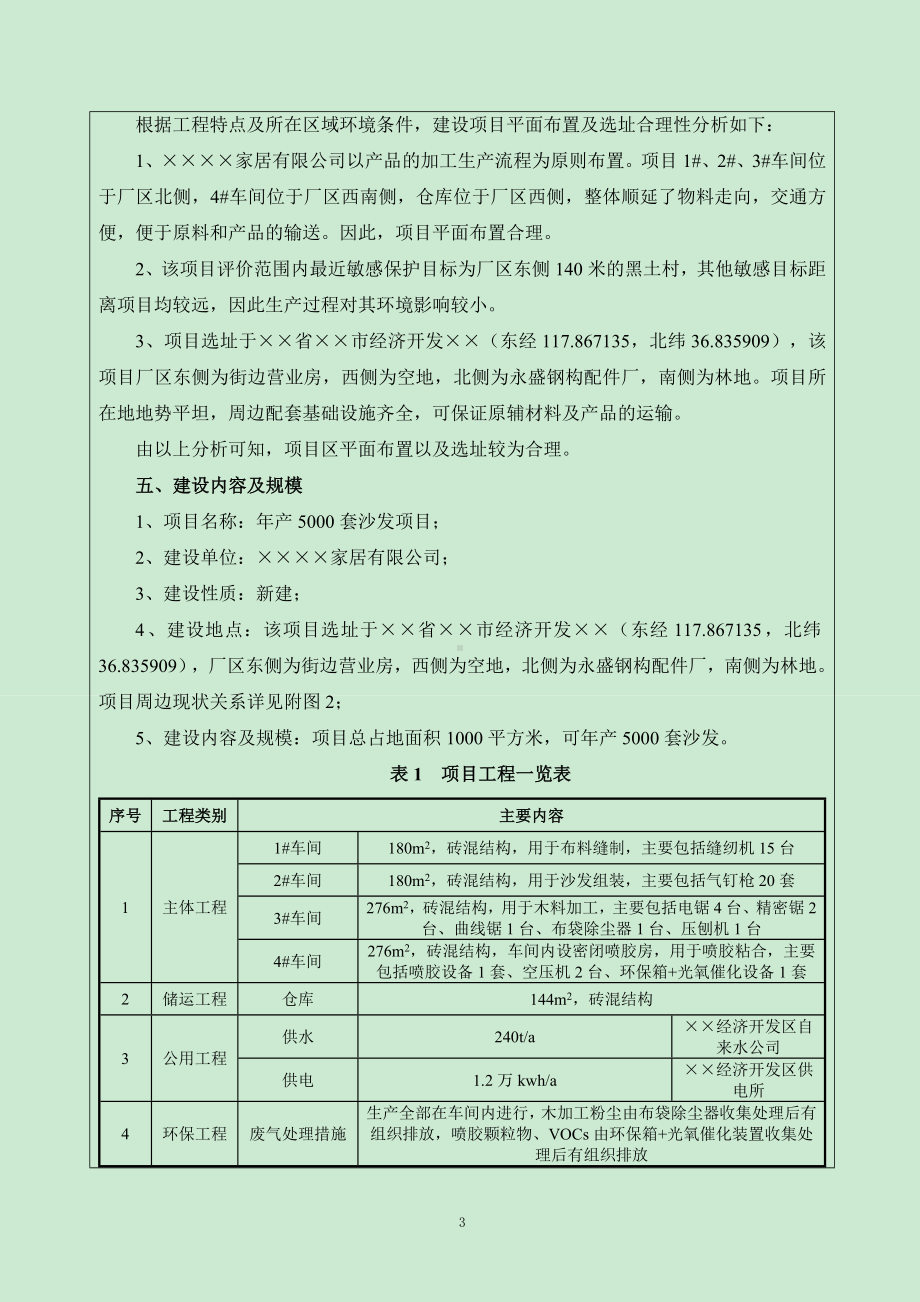 年产5000套沙发项目建设项目环境影响报告表参考模板范本.doc_第3页