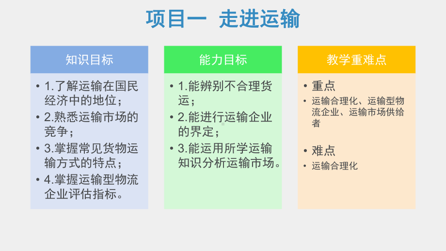 《物流运输管理实务》课件项目一走进运输任务1-3.pptx_第2页