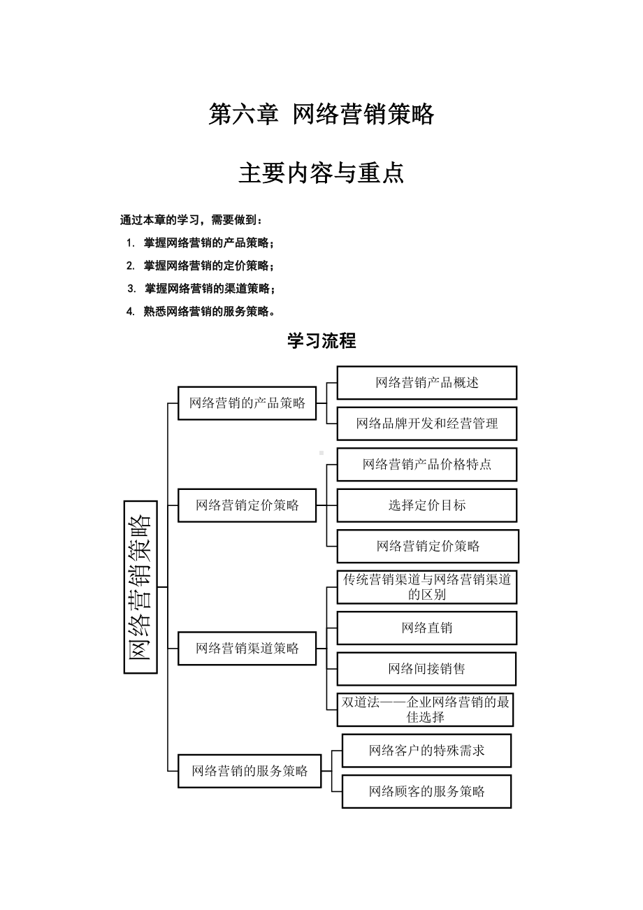 《网络营销教程第二版》学习指导6第六章 网络营销策略.docx_第1页