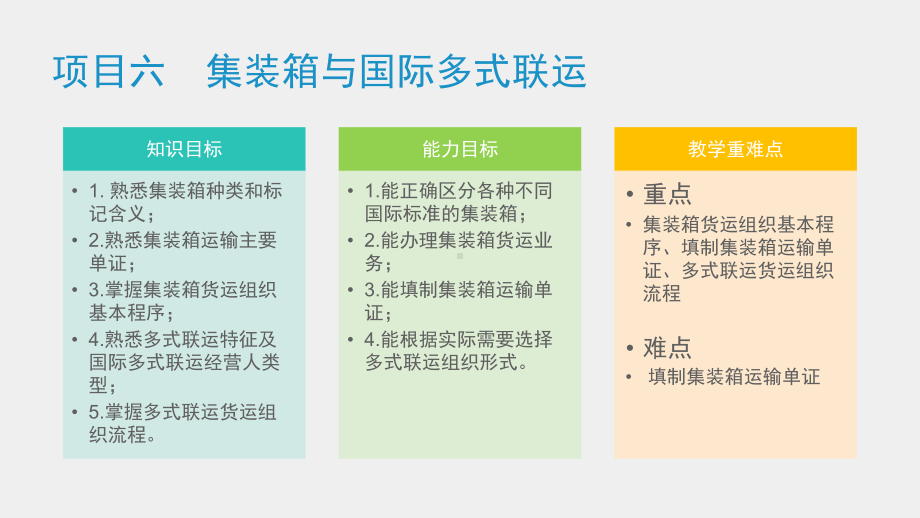 《物流运输管理实务》课件项目六集装箱与多式联运任务6-3.pptx_第2页