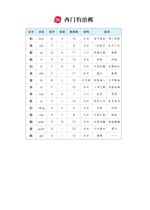 26 西门豹治邺-（部）统编版四年级上册《语文》(02).pdf