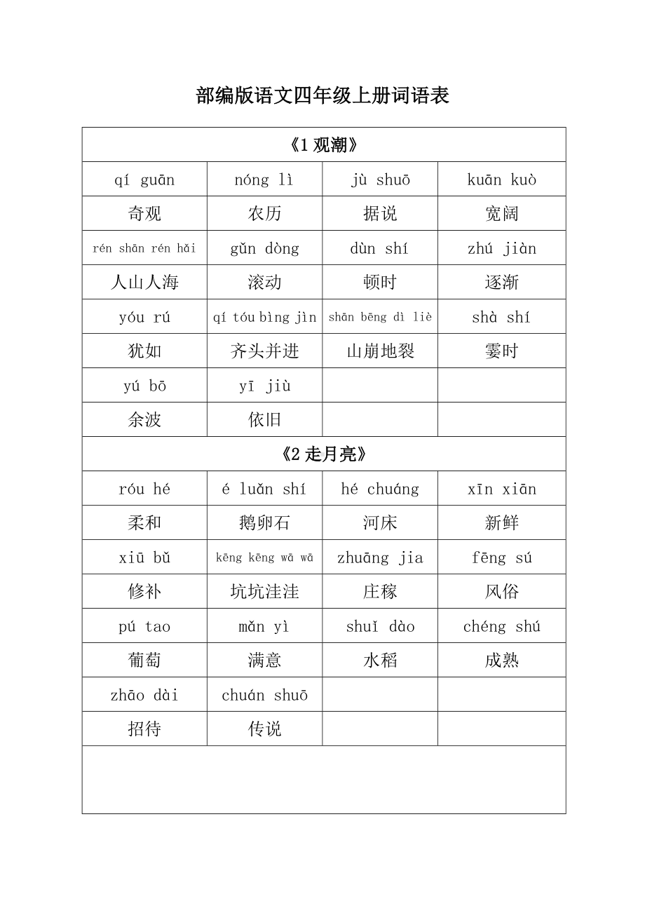 （部）统编版四年级上册《语文》词语表(带拼音).doc_第1页