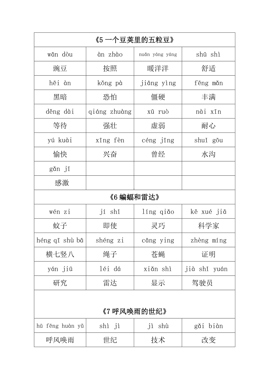 （部）统编版四年级上册《语文》词语表(带拼音).doc_第2页