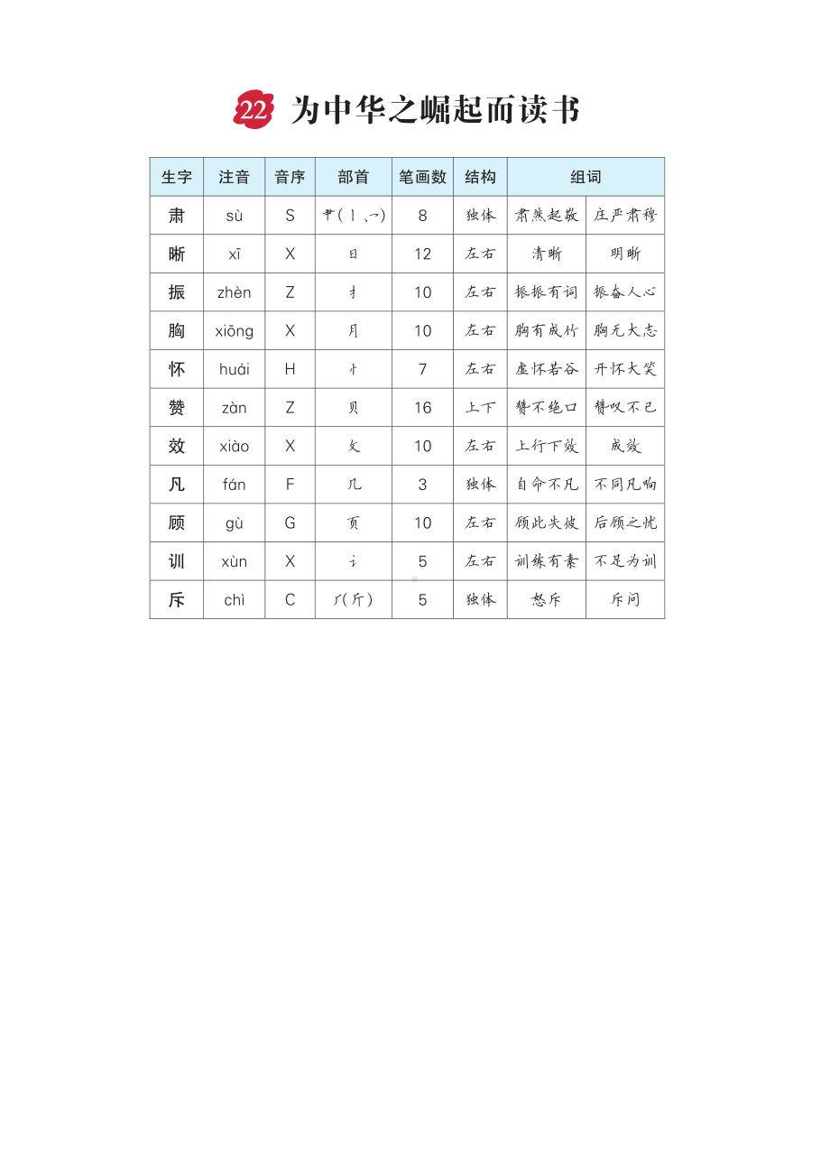 22 为中华之崛起而读书-（部）统编版四年级上册《语文》(02).pdf_第1页