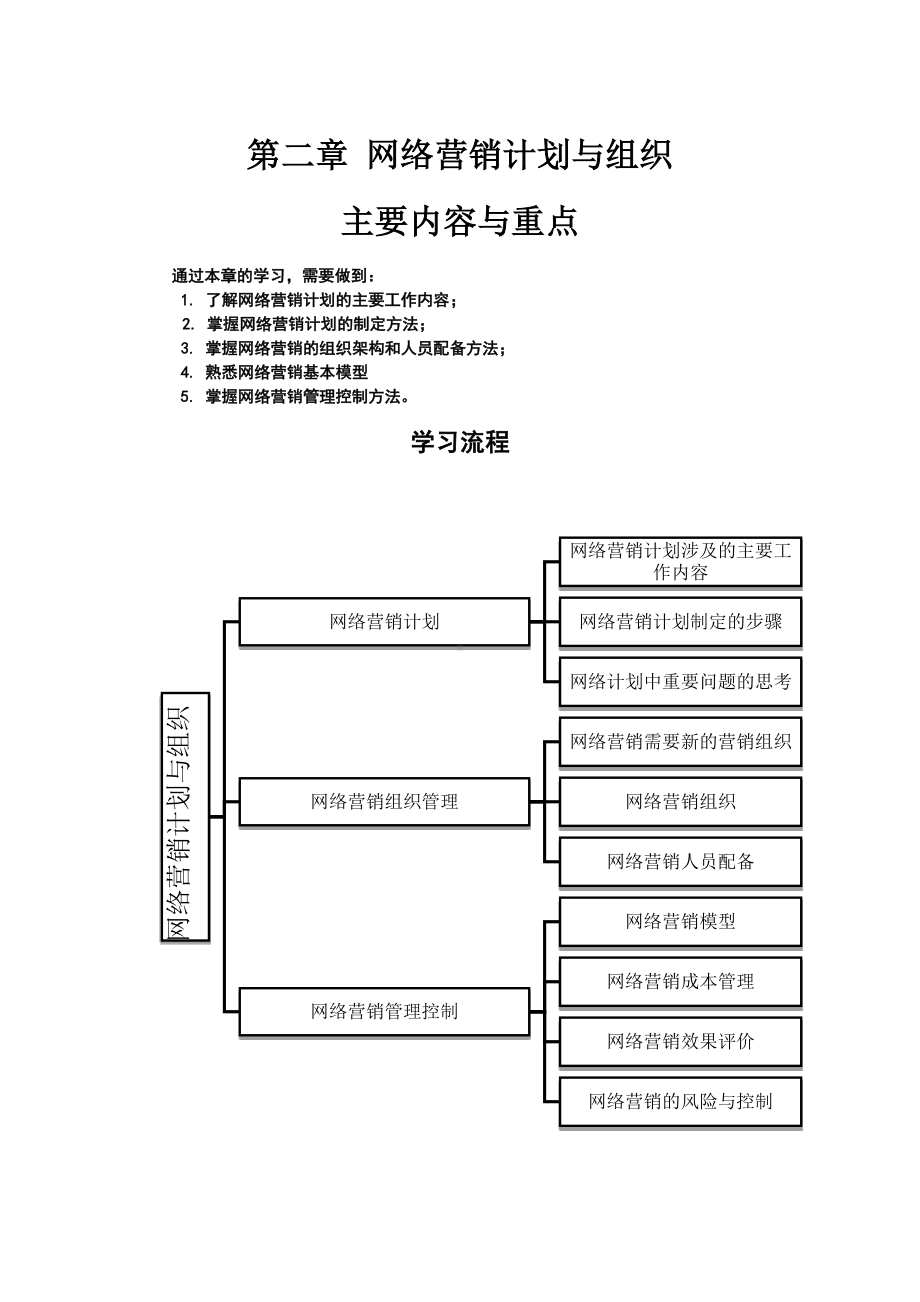 《网络营销教程第二版》学习指导2第二章 网络营销计划与组织.docx_第1页