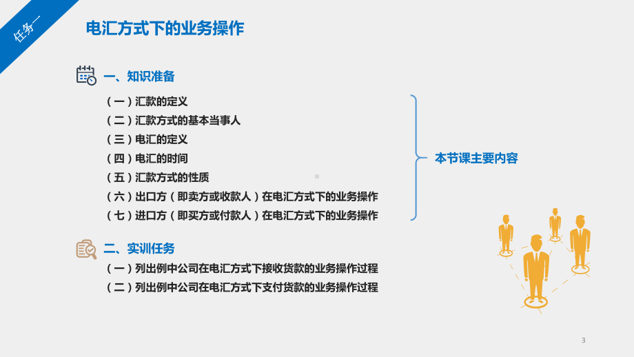 《网络贸易经营实务》课件学习情境七 国际贸易货款收付.pptx_第3页