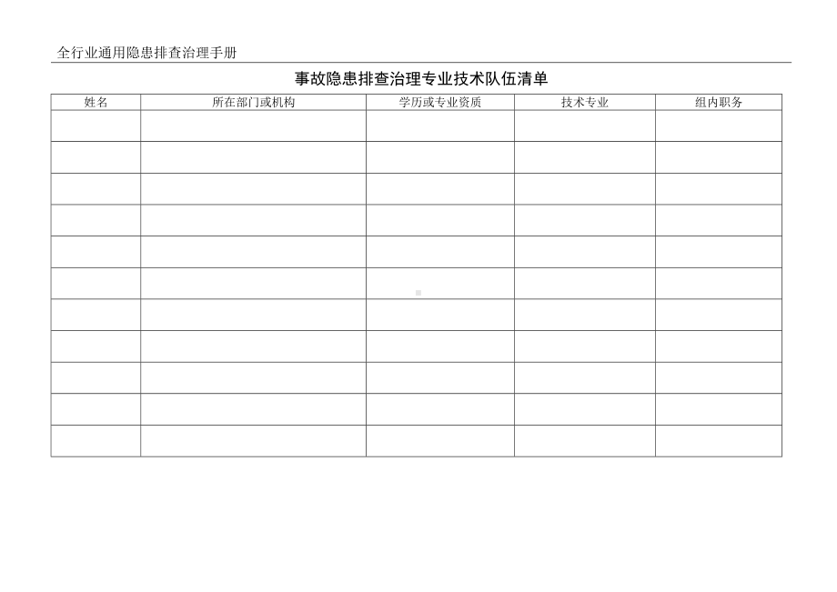 全行业通用隐患排查治理手册检查记录参考模板范本.doc_第2页