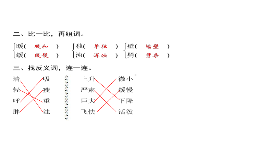 四年级上册语文习题课件-第4单元 12%E3%80%80盘古开天地 人教部编版(共12张PPT).ppt_第3页