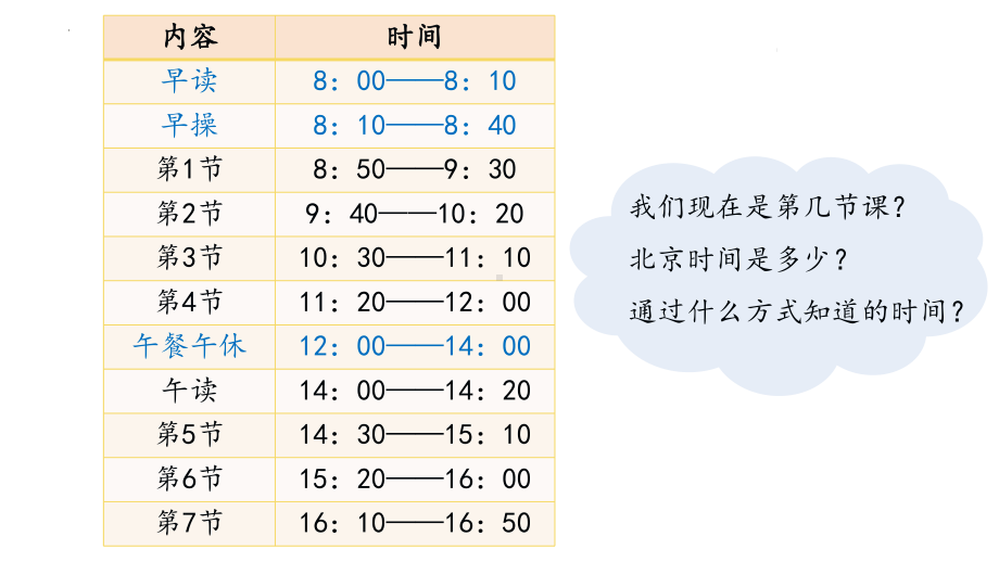 3.7计量时间和我们的生活 ppt课件(共23张PPT)-2022新教科版五年级上册《科学》.pptx_第2页