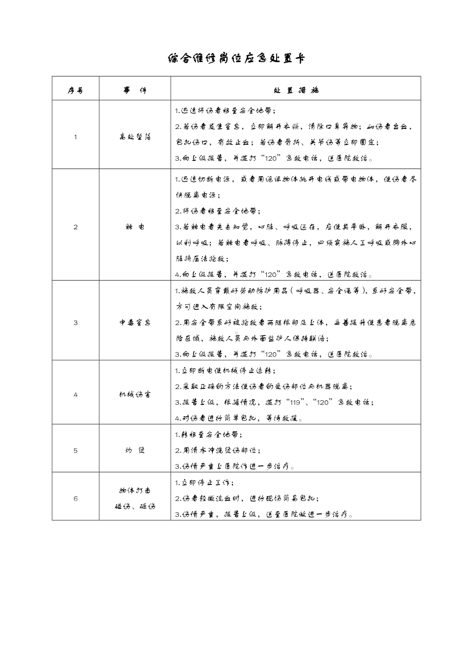 企业常用岗位应急处置卡汇编参考模板范本.docx_第1页