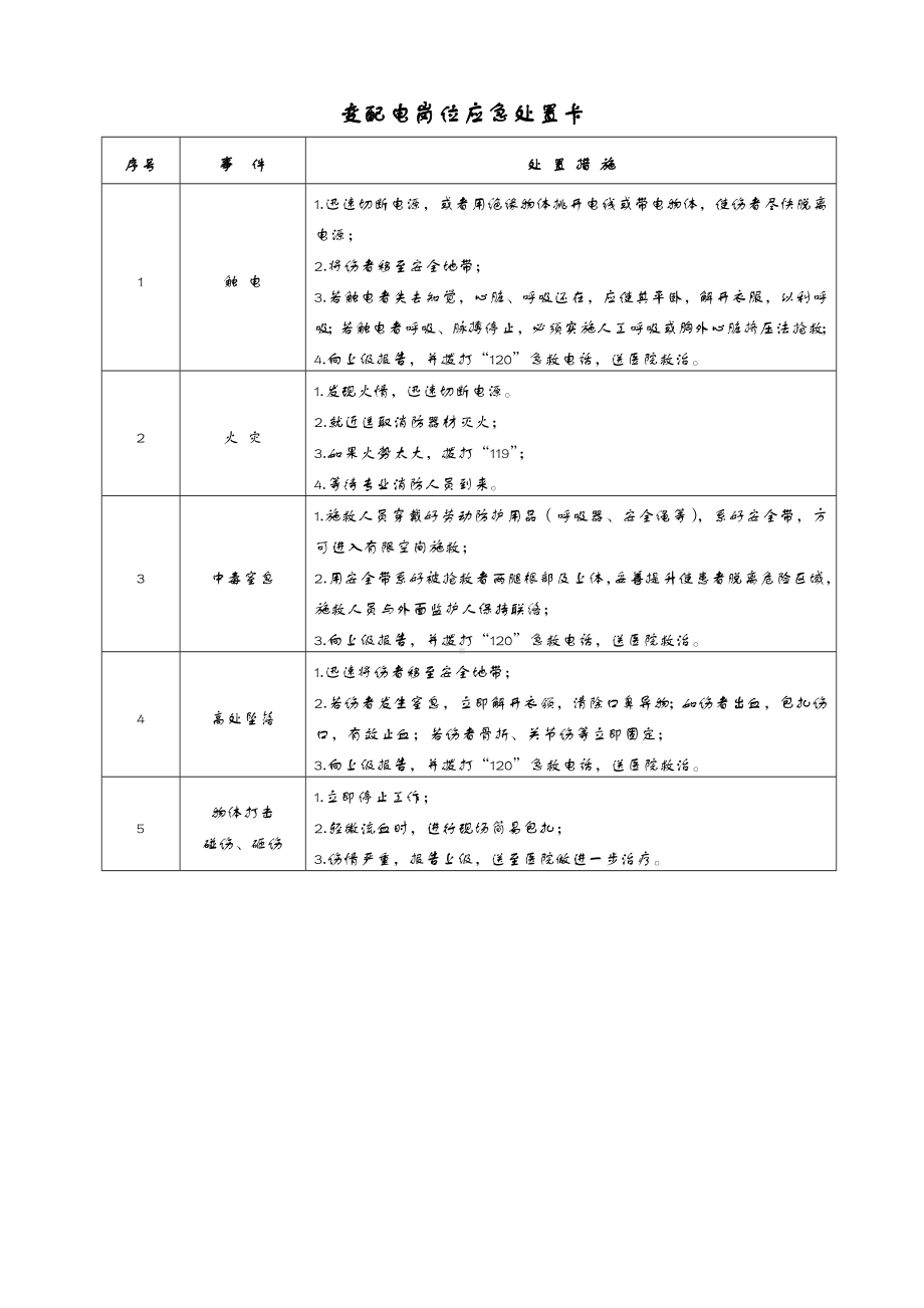 企业常用岗位应急处置卡汇编参考模板范本.docx_第2页