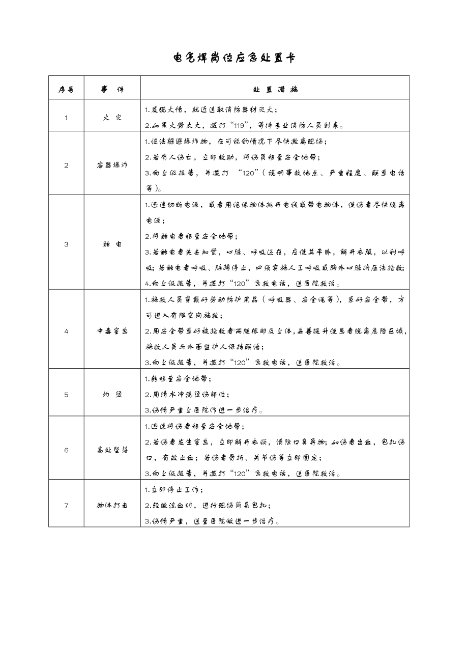 企业常用岗位应急处置卡汇编参考模板范本.docx_第3页