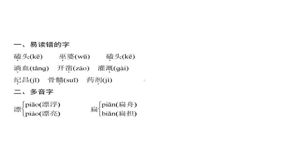 四年级上册语文习题课件-第8单元 单元考点小结八 人教部编版(共7张PPT).ppt_第2页