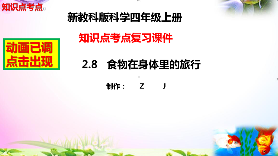 教科版科学四年级上册2.8食物在身体里的旅行-知识点复习课件+实验+典型试题(动画已调) .pptx_第2页