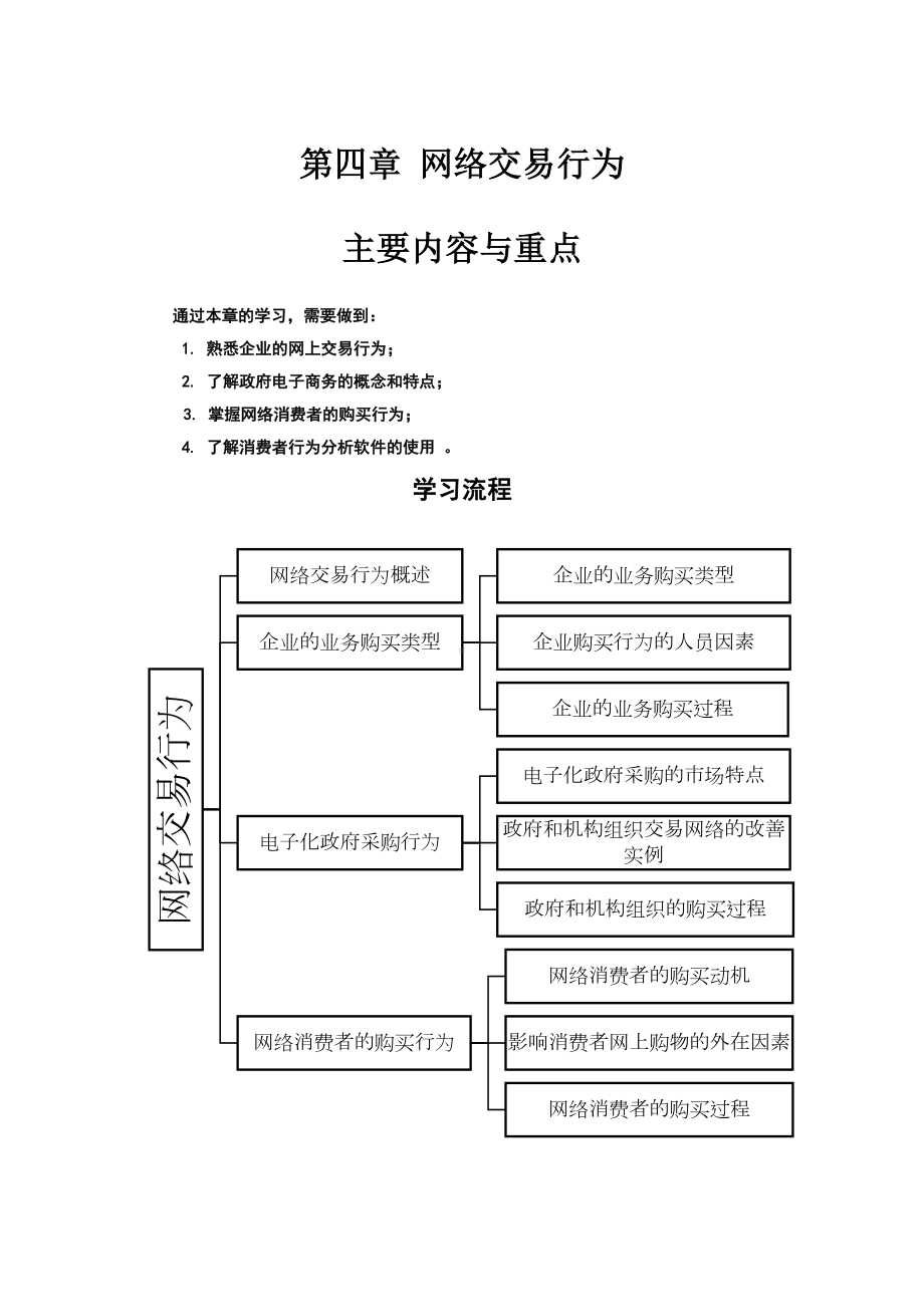 《网络营销教程第二版》学习指导4第四章 网络交易行为.docx_第1页