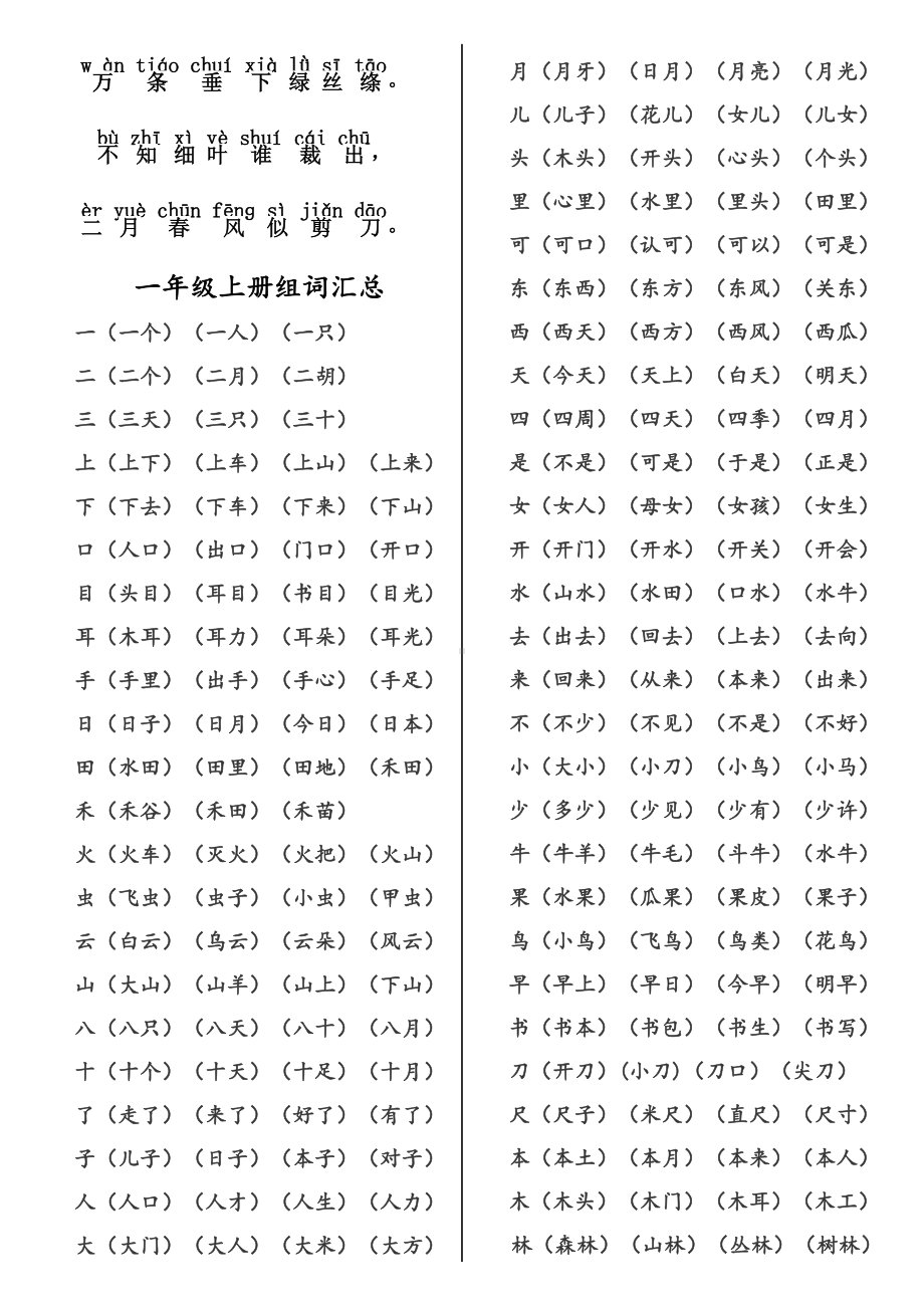 （部）统编版一年级上册《语文》必背内容与组词（素材）.docx_第2页