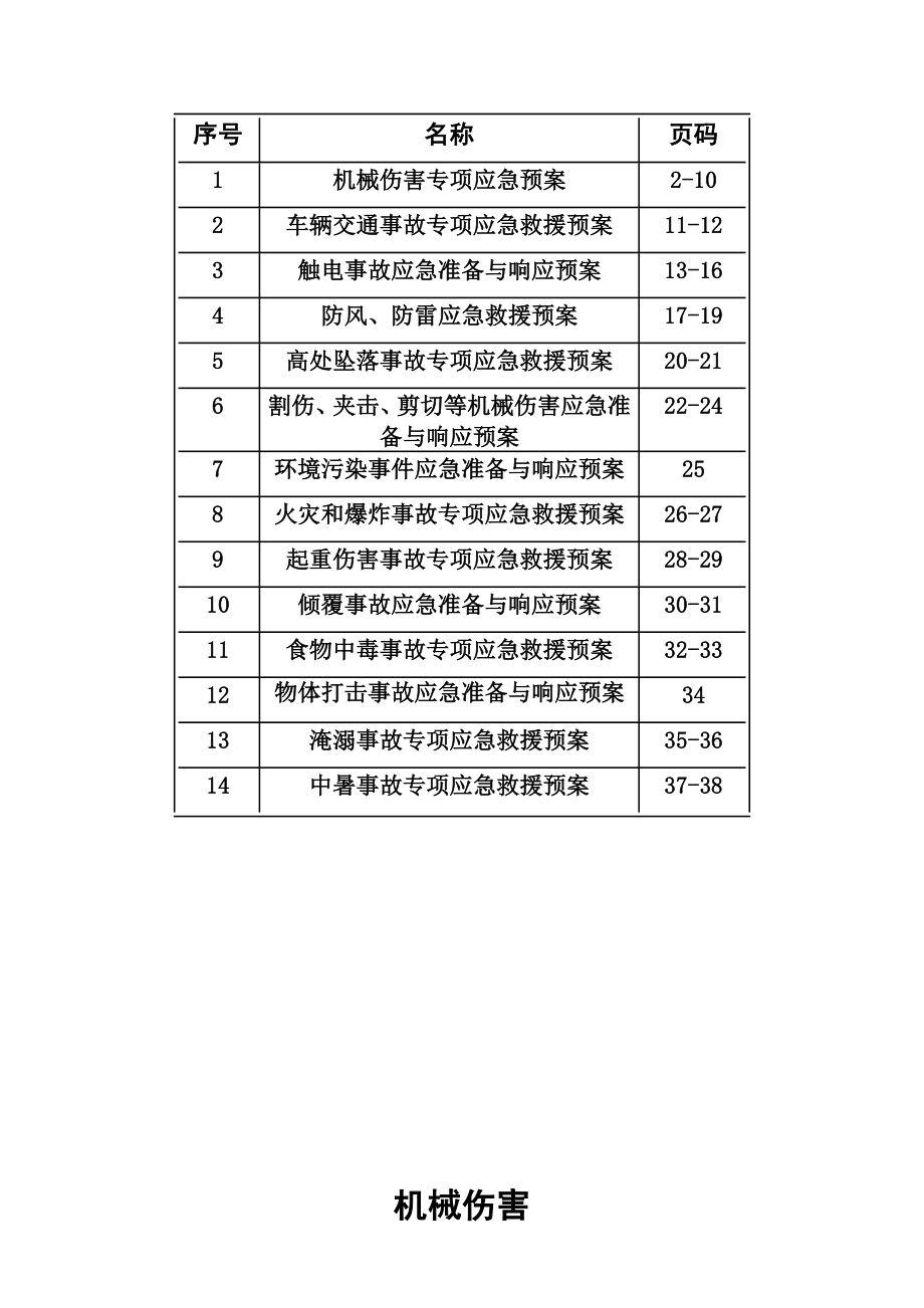 企业常用专项应急救援预案（范本）参考模板范本.doc_第1页