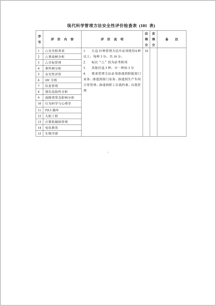 企业安全评价检查表汇编参考模板范本.docx_第3页