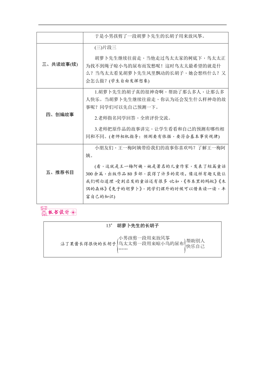 三年级上册语文教案（表格式）-13.胡萝卜先生的长胡子人教（部编版）.docx_第2页