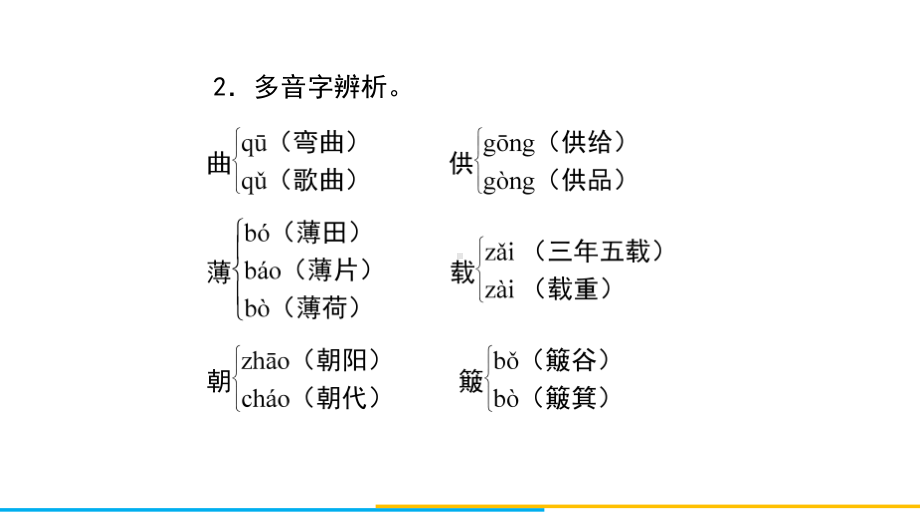 （部）统编版六年级上册《语文》第六单元单元复习ppt课件.ppt_第3页