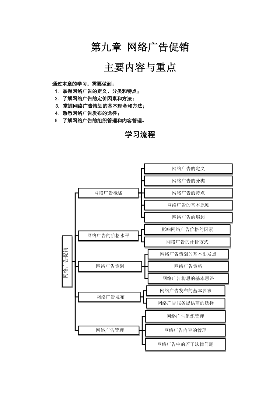 《网络营销教程第二版》学习指导9第九章 网络广告促销.docx_第1页