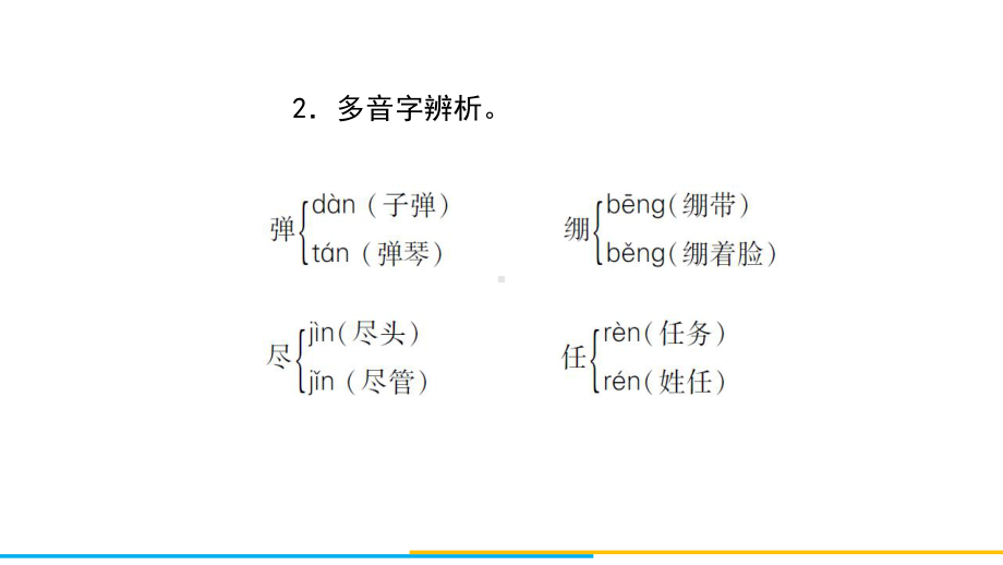 （部）统编版六年级上册《语文》第二单元单元复习ppt课件.ppt_第3页