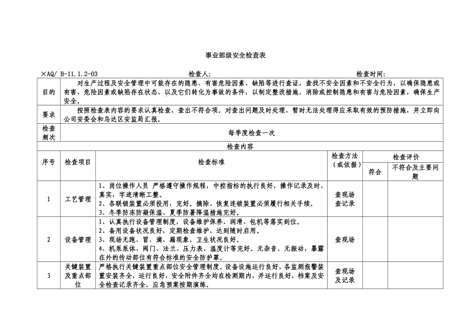 企业事业部通用安全检查表(全套)参考模板范本.doc_第2页