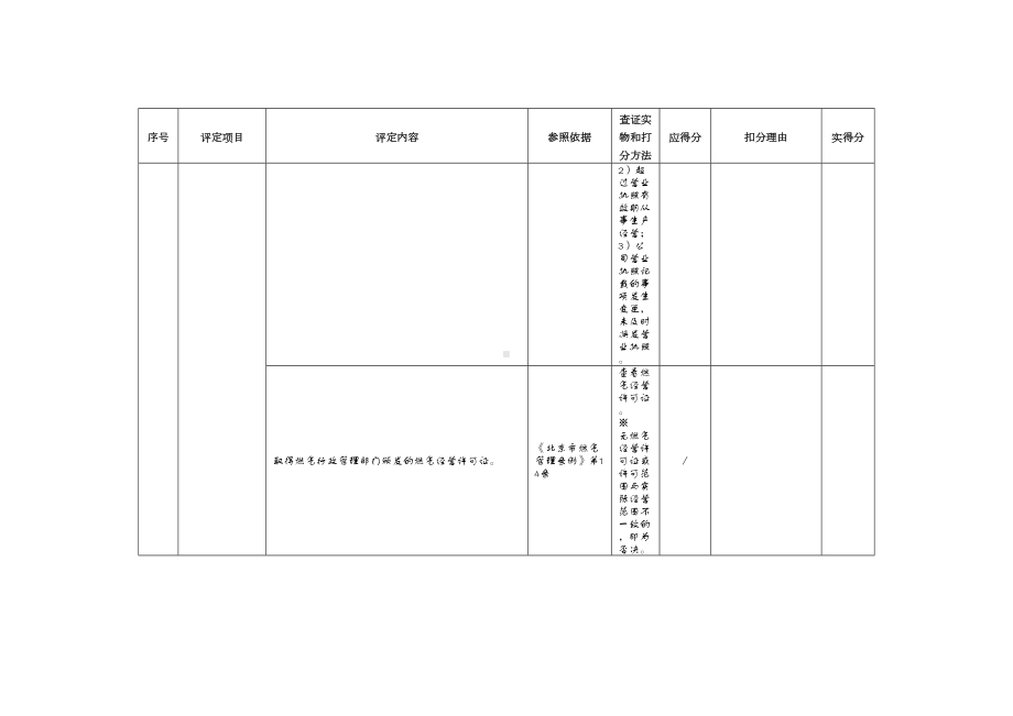 燃气行业安全生产标准化企业评定标准范本参考模板范本.doc_第3页