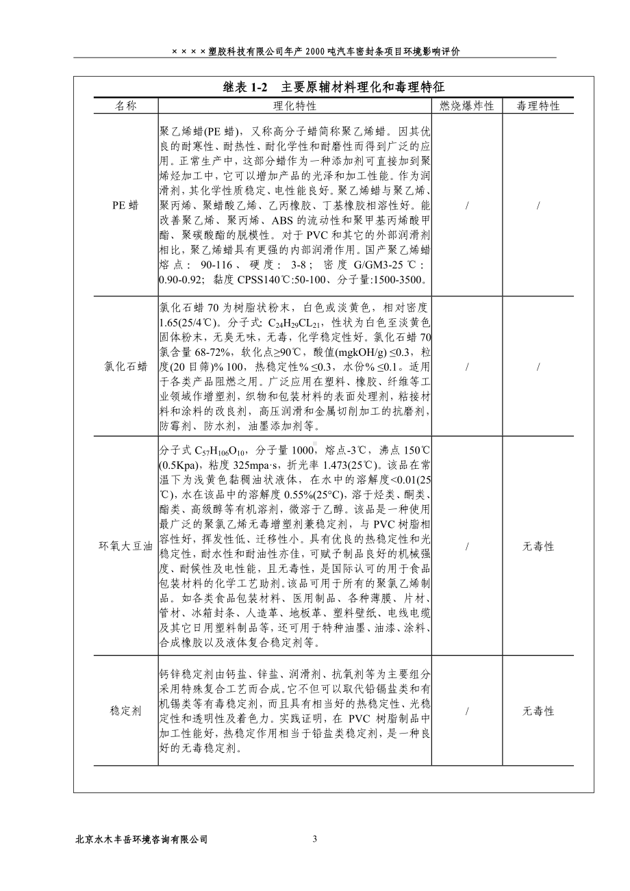 年产2000吨汽车密封条项目建设项目环境影响报告表参考模板范本.doc_第3页