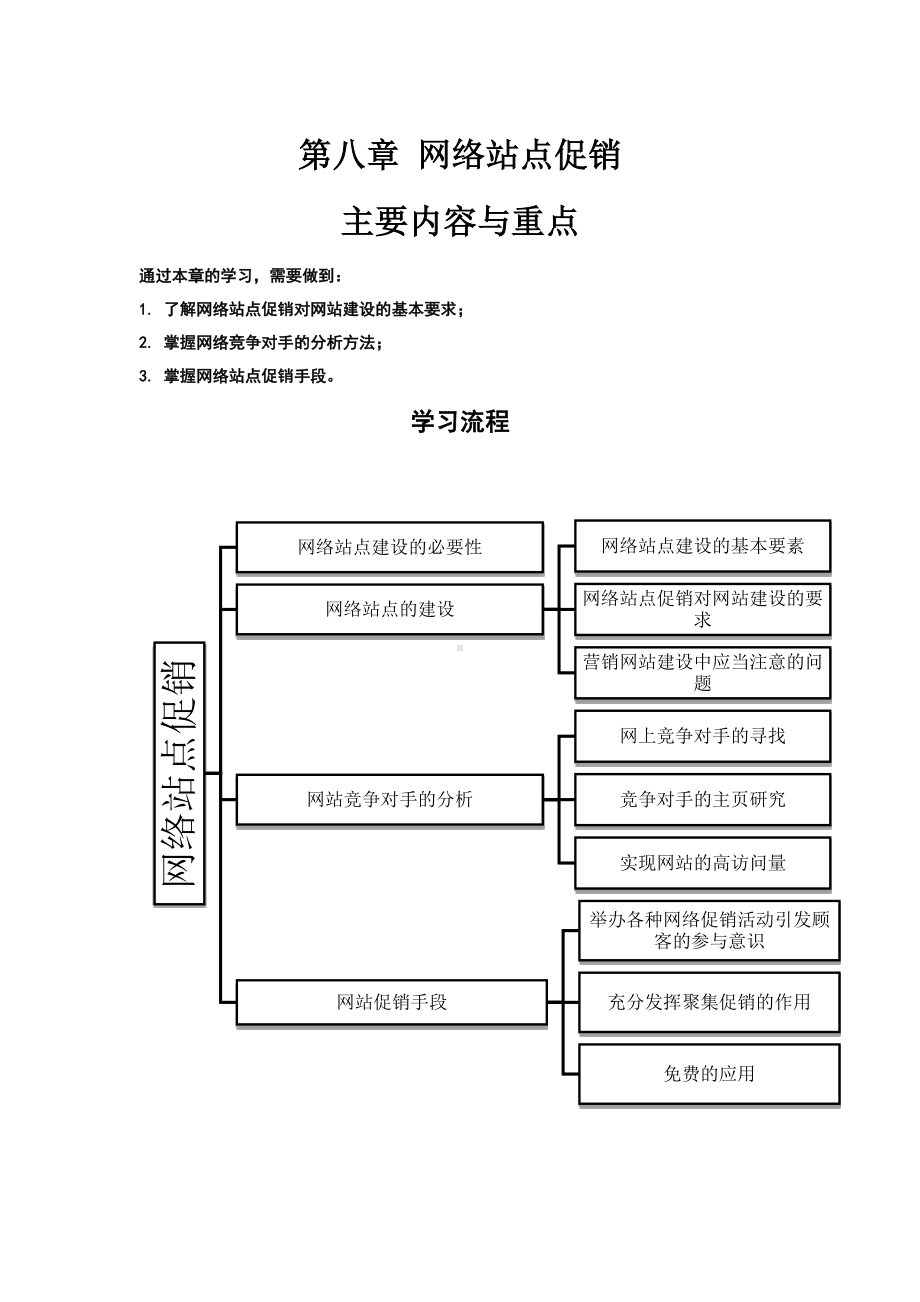 《网络营销教程第二版》学习指导8第八章 网络站点促销.docx_第1页