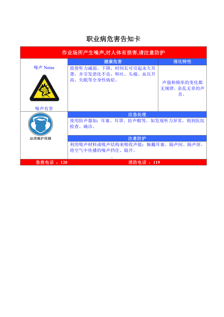 企业职业病危害告知卡汇编参考模板范本.doc_第2页