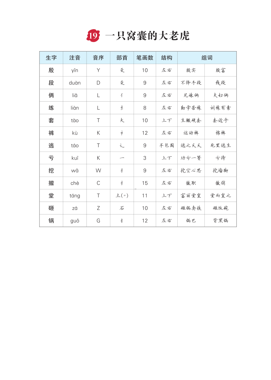 19 一只窝囊的大老虎-（部）统编版四年级上册《语文》(02).pdf_第1页