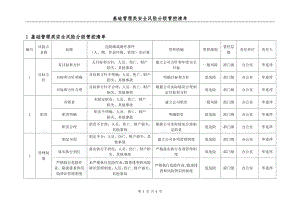 企业风险管控信息台账（参考）参考模板范本.pdf