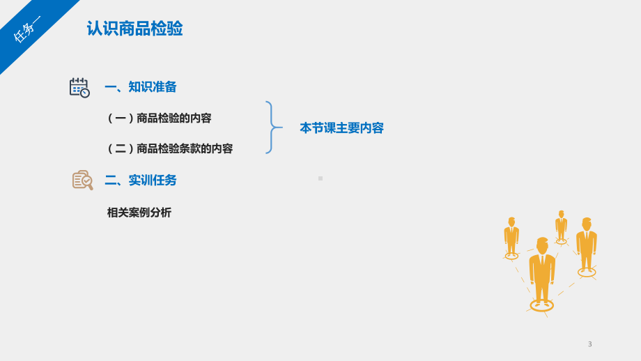 《网络贸易经营实务》课件学习情境八　商品检验、索赔与不可抗力.pptx_第3页