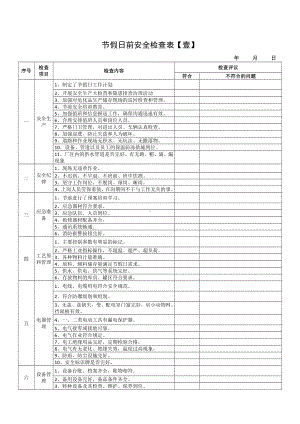 企业单位部门节假日前隐患排查表汇编参考模板范本.doc