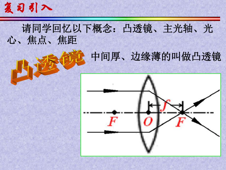 4.5探究凸透镜成像规律教学课件.ppt_第2页