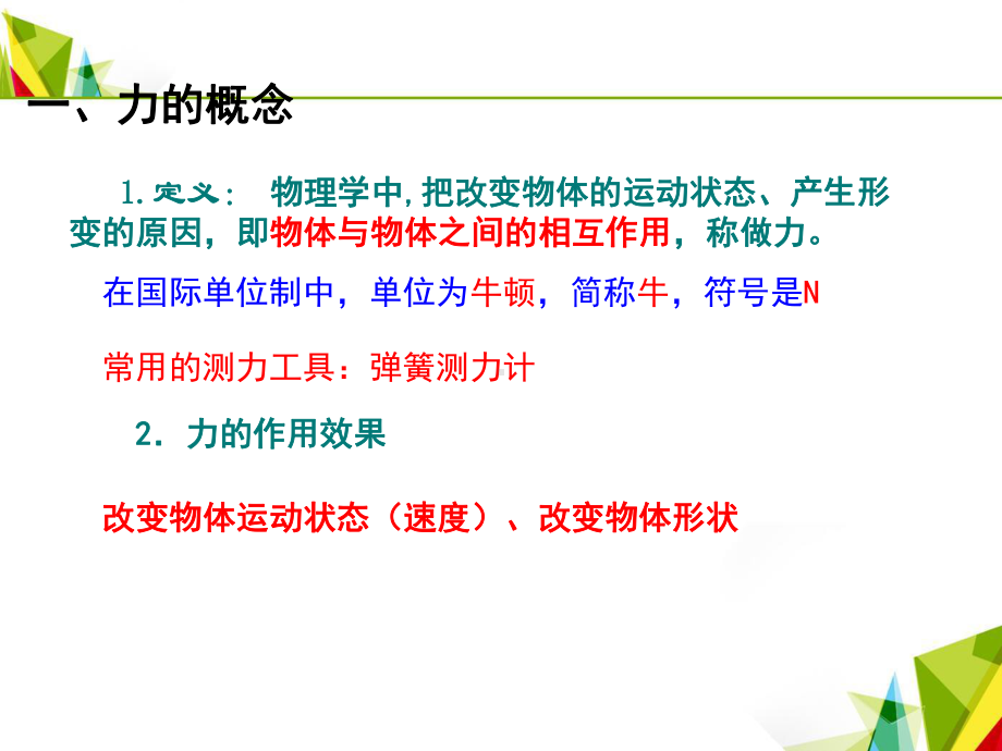 3.2弹力教学课件.ppt_第2页