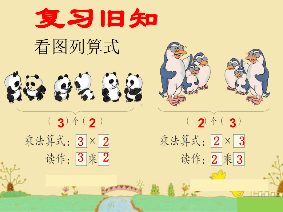 5的乘法口诀教学课件.ppt_第2页