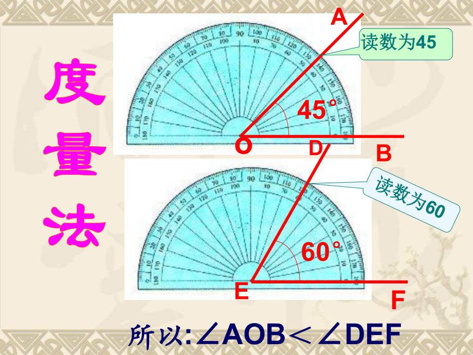 4.3.2角的比较与运算教学课件.ppt_第3页